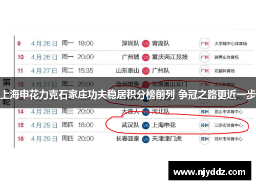 上海申花力克石家庄功夫稳居积分榜前列 争冠之路更近一步