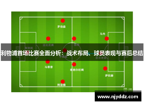 利物浦首场比赛全面分析：战术布局、球员表现与赛后总结